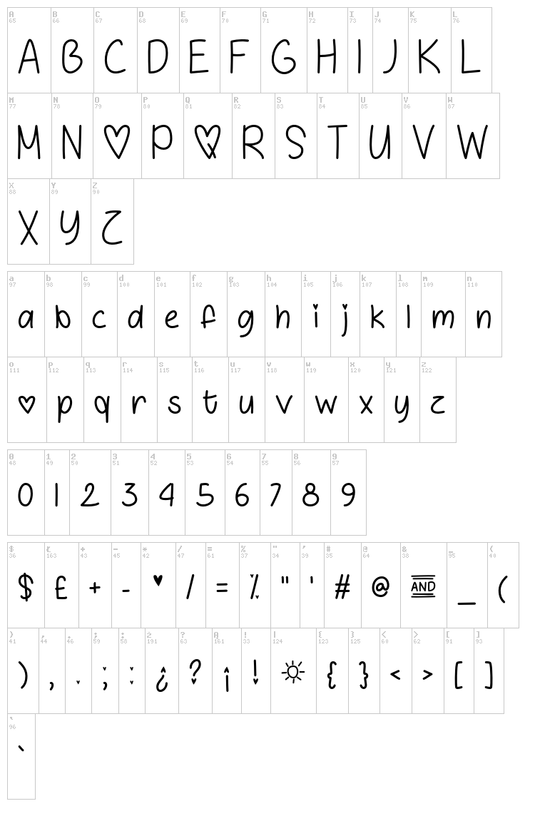 Love & Sunshine font map